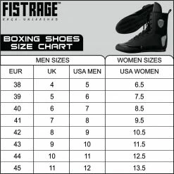 FISTRAGE BOXING SHOES HIGH TOP BLACK EDITION