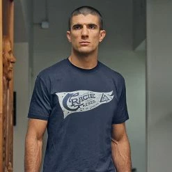 Gracie Jiu-Jitsu Lennox